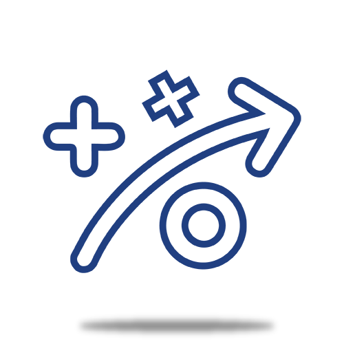 A strategy & roll-out plan